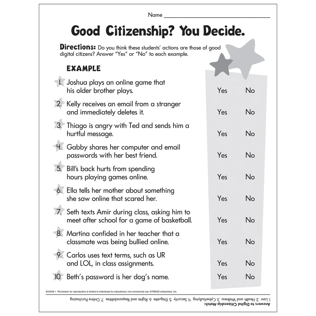 Citizenship just the facts answers