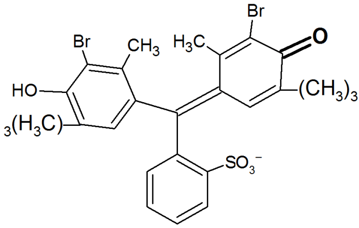 Equilibrium constant of bromothymol blue