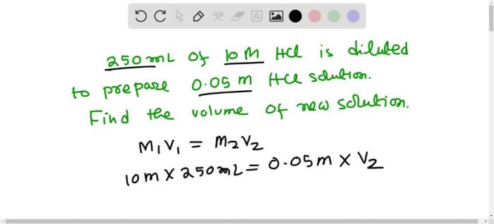 If i dilute 250 ml of 0.10 m lithium acetate