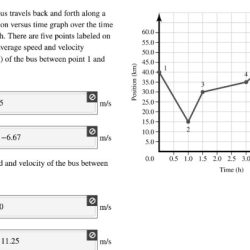 Solved transcribed text