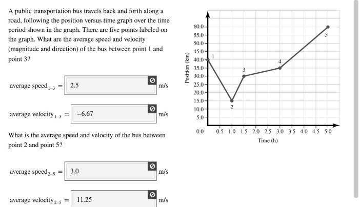 Solved transcribed text